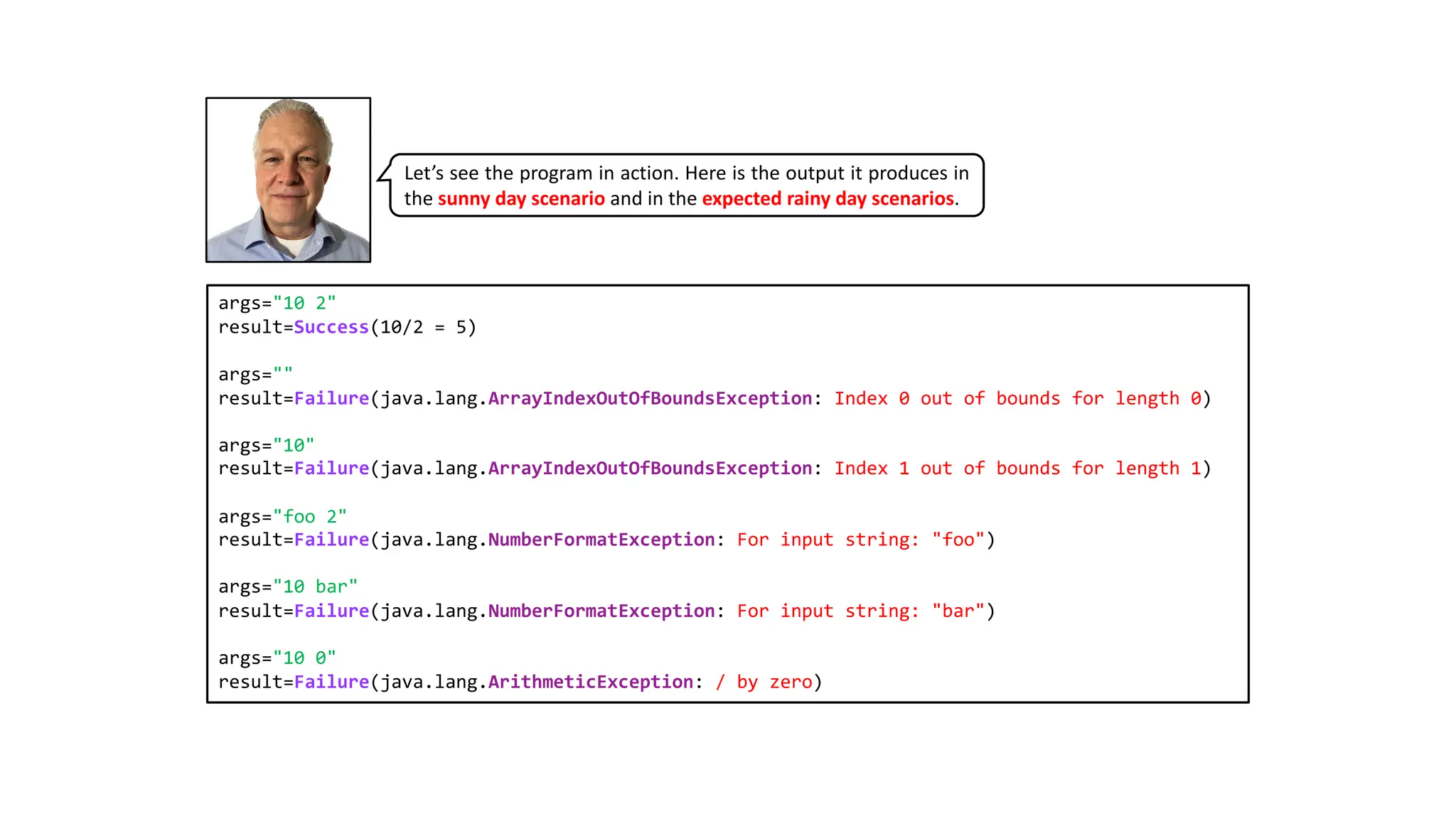 Let’s see the program in action. Here is the output it produces in
the sunny day scenario and in the expected rainy day scenarios.
args="10 2"
result=Success(10/2 = 5)
args=""
result=Failure(java.lang.ArrayIndexOutOfBoundsException: Index 0 out of bounds for length 0)
args="10"
result=Failure(java.lang.ArrayIndexOutOfBoundsException: Index 1 out of bounds for length 1)
args="foo 2"
result=Failure(java.lang.NumberFormatException: For input string: "foo")
args="10 bar"
result=Failure(java.lang.NumberFormatException: For input string: "bar")
args="10 0"
result=Failure(java.lang.ArithmeticException: / by zero)
 