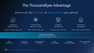How to Make Network Refresh Projects a Success in the AI Era | PPTX