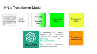 Neural Networks in a Nutshell: A practical review and usage | PDF