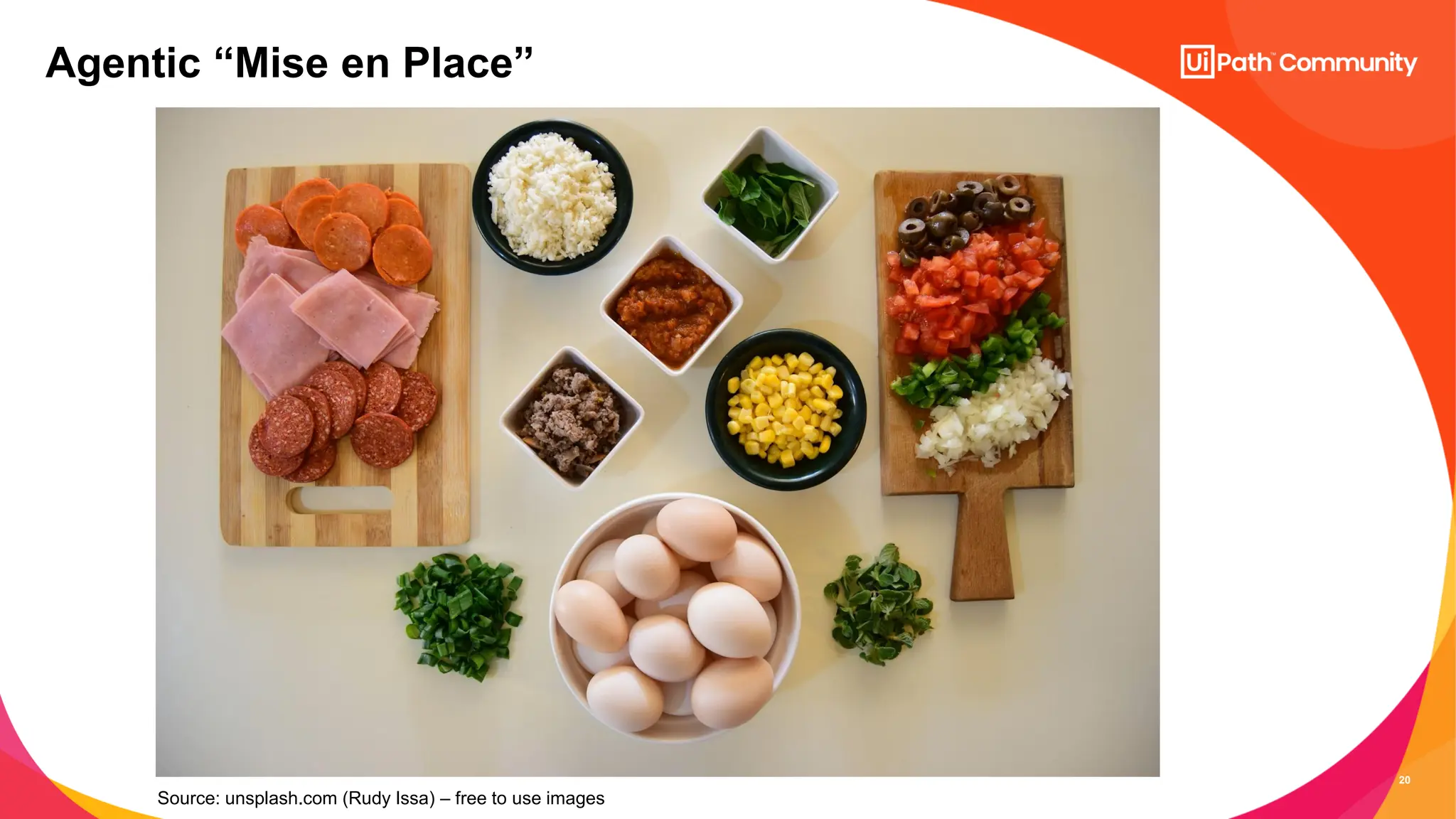 20
Agentic “Mise en Place”
Source: unsplash.com (Rudy Issa) – free to use images
 