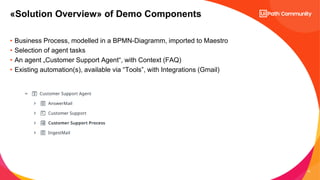 14
• Business Process, modelled in a BPMN-Diagramm, imported to Maestro
• Selection of agent tasks
• An agent „Customer Support Agent“, with Context (FAQ)
• Existing automation(s), available via “Tools”, with Integrations (Gmail)
«Solution Overview» of Demo Components
 