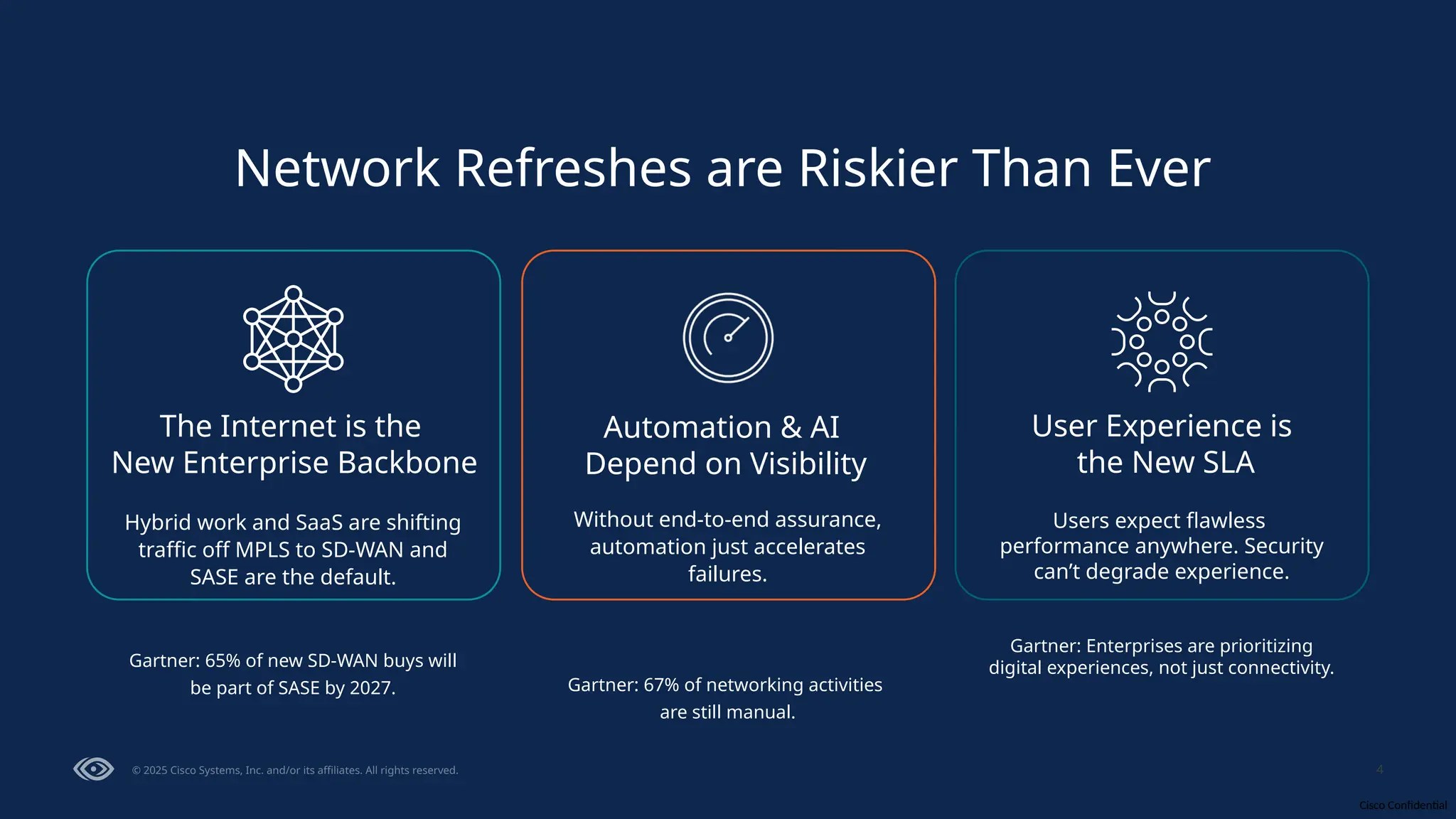 How to Make Network Refresh Projects a Success in the AI Era | PPTX