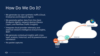 How to Make Network Refresh Projects a Success in the AI Era | PPTX
