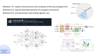 Software 1.0 - explicit instructions to the computer written by a programmer
Software 2.0 - specify desirable behavior of a program and search
Software 3.0 - prompt-based, vibe coding, agentic, etc.
 