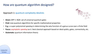 How are quantum algorithm designed?
Approach 1: quantum complexity idealists
• Given: BPP ⊂ BQP; set of universal quantum gates
• Find: new quantum algorithms for specific mathematical properties
• E.g.: a super-polynomial speedup in determining the zeta function of a genus curve over a finite field
• Focus: asymptotic speedup w.r.t. best classical approach based on ideal qubits, gates, connectivity, etc.
• Automate: quantum information theory
 