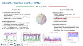 Yet Another Quantum Quantizer (YAQQ)
Are all QC alike?
Theorist: Yes!
Church-Turing-Deutsch principle:
• Universal quantum computation set can simulate any
physical dynamics
• QTM later generalized to the circuit model and k-local
gate sets ({H,T,CX}, {D(θ)}, {Toffoli,H})
Solovay-Kitaev theorem:
• Iterated shrinking lemma: find better approx. of U by
recursively inc. decomposed circuit length
• Universal QGS approximate the Hilbert space with
𝑂(𝑙𝑛3.97 Τ
1
𝜀) gates in 𝑂(𝑙𝑛2.71 Τ
1
𝜀) compiler time
• Can be generalized to n-qubits/𝑆𝑈(𝑑) at exp. scaling
Experimentalist: No!
DiVincenzo criteria:
• Scalable (bounds circuit max. width), well-
characterized qubits
• Long decoherence time (bounds circuit max. depth)
• Universal native gate set
• Initialization to fiducial state
• Measure individual qubits
Qubit plane architecture:
• Connectivity bounds information interaction rate
between qubits. Needs additional gates for routing
(taking some share of max. depth)
• Not all qubit noise are uniform. Noise drift.
 