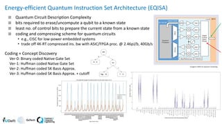 Cryogenic-CMOS for Quantum Computing
Energy-efficient Quantum Instruction Set Architecture (EQISA)
≡ Quantum Circuit Description Complexity
≡ bits required to erase/uncompute a qubit to a known state
≡ least no. of control bits to prepare the current state from a known state
≡ coding and compressing scheme for quantum circuits
• e.g., CISC for low-power embedded systems
• trade off 4K-RT compressed ins. bw with ASIC/FPGA proc. @ 2.46pJ/b, 40Gb/s
Coding + Concept Discovery
Ver-0: Binary coded Native Gate Set
Ver-1: Huffman coded Native Gate Set
Ver-2: Huffman coded SK Basis Approx.
Ver-3: Huffman coded SK Basis Approx. + cutoff
 