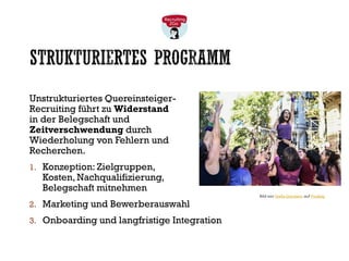 STRUKTURIERTES PROGRAMM
Unstrukturiertes Quereinsteiger-
Recruiting führt zu Widerstand
in der Belegschaft und
Zeitverschwendung durch
Wiederholung von Fehlern und
Recherchen.
1. Konzeption: Zielgruppen,
Kosten, Nachqualifizierung,
Belegschaft mitnehmen
2. Marketing und Bewerberauswahl
3. Onboarding und langfristige Integration
Bild von Stella Giordano auf Pixabay
 
