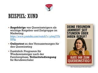 BEISPIEL: XUND
▪ Angehörige von Quereinsteigern als
wichtige Ratgeber und Zielgruppe im
Marketing:
https://www.youtube.com/watch?v=y6mjTTk
lH9g
▪ Onlinetest zu den Voraussetzungen für
den Quereinstieg
▪ Zusätzlich: Programm für
Wiedereinsteiger nach der
Familienphase, Teilzeitstudiengang
für Berufswechsler
Bild: Visualisierung mit Microsoft Copilot
 