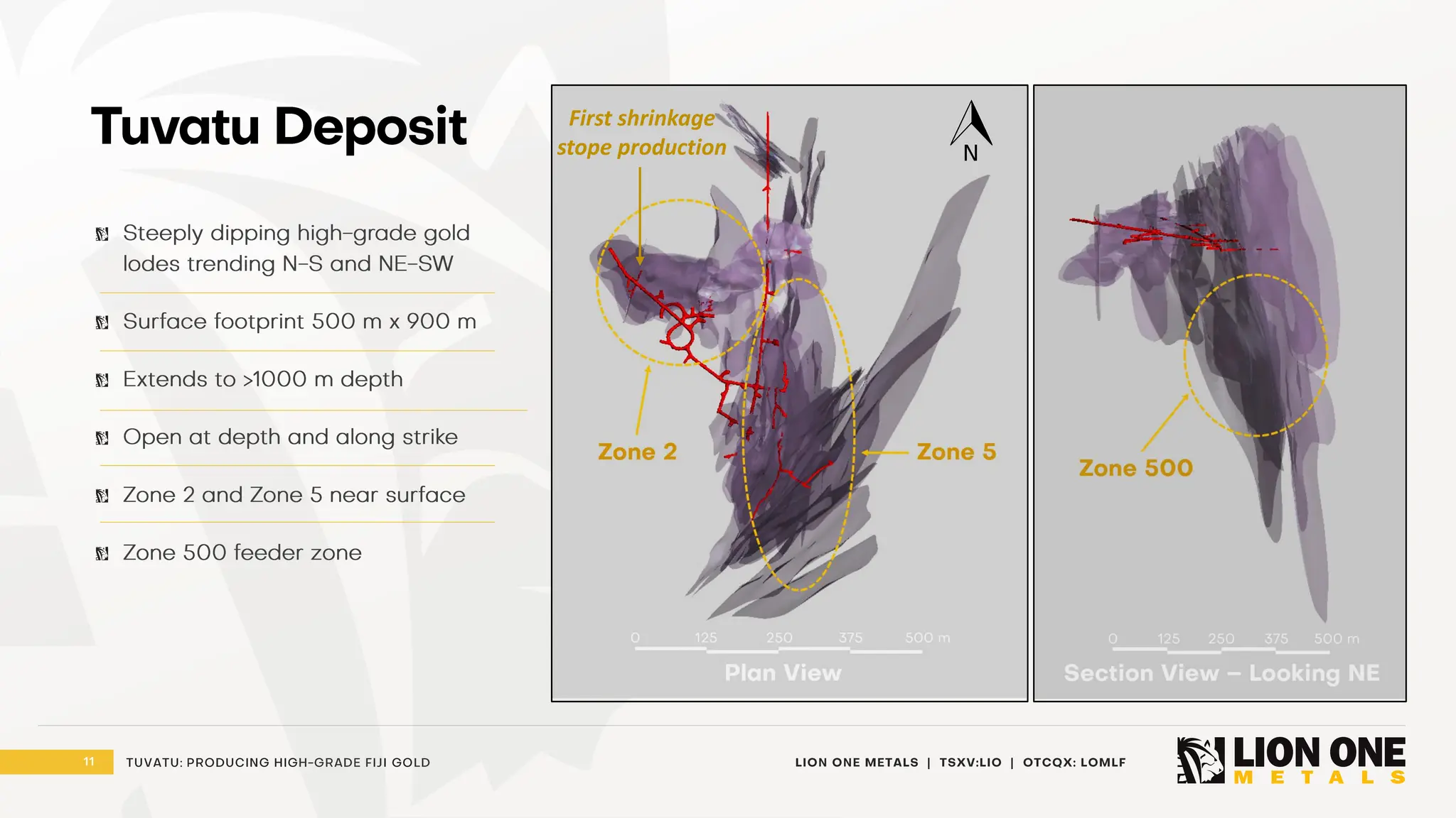 11 LION ONE METALS | TSXV:LIO | OTCQX: LOMLF
TUVATU: PRODUCING HIGH - GRADE FIJI GOLD
Tuvatu Deposit
Steeply dipping high - grade gold
lodes trending N - S and NE - SW
Surface footprint 500 m x 900 m
Extends to >1000 m depth
Open at depth and along strike
Zone 2 and Zone 5 near surface
Zone 500 feeder zone
First shrinkage
stope production
 