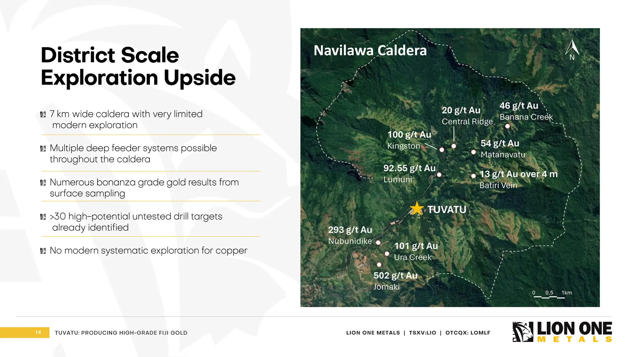 14 LION ONE METALS | TSXV:LIO | OTCQX: LOMLF
TUVATU: PRODUCING HIGH - GRADE FIJI GOLD
7 km wide caldera with very limited
modern exploration
Multiple deep feeder systems possible
throughout the caldera
Numerous bonanza grade gold results from
surface sampling
>30 high - potential untested drill targets
already identified
No modern systematic exploration for copper
District Scale
Exploration Upside
Navilawa Caldera
 