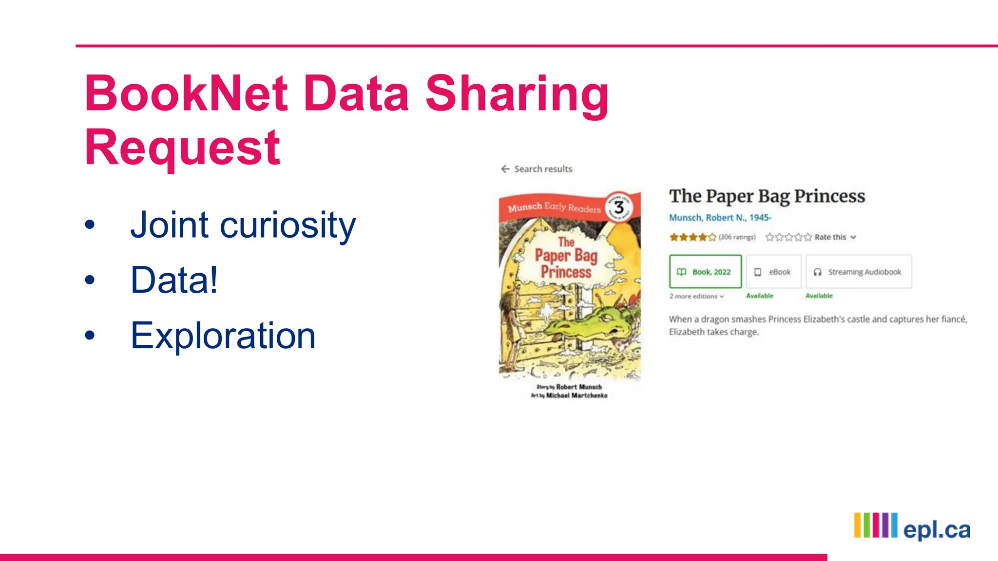 BookNet Data Sharing
Request
• Joint curiosity
• Data!
• Exploration
 