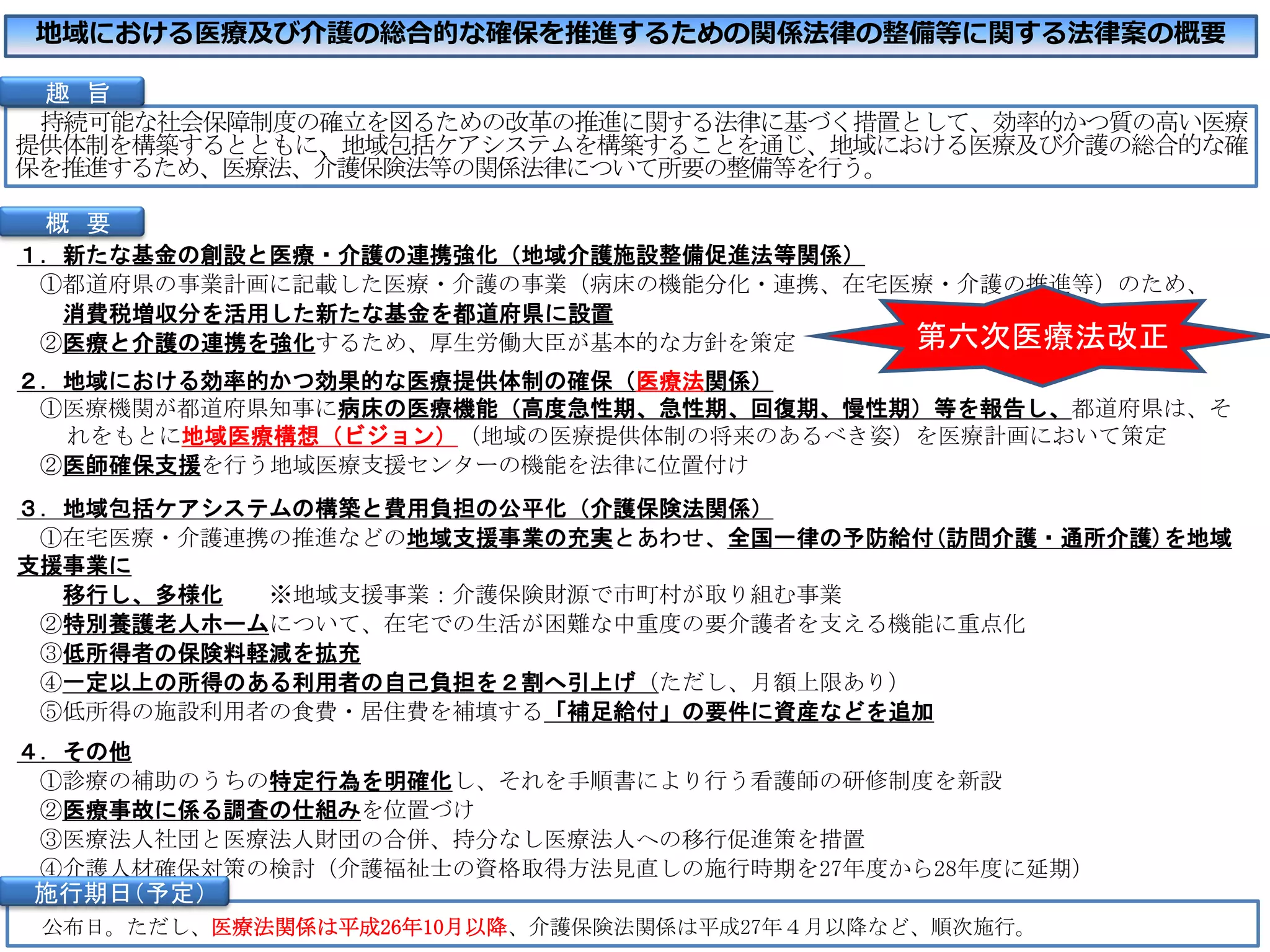 地域における医療及び介護の総合的な確保を推進するための関係法律の整備等に関する法律案の概要
持続可能な社会保障制度の確立を図るための改革の推進に関する法律に基づく措置として、効率的かつ質の高い医療
提供体制を構築するとともに、地域包括ケアシステムを構築することを通じ、地域における医療及び介護の総合的な確
保を推進するため、医療法、介護保険法等の関係法律について所要の整備等を行う。
１．新たな基金の創設と医療・介護の連携強化（地域介護施設整備促進法等関係）
①都道府県の事業計画に記載した医療・介護の事業（病床の機能分化・連携、在宅医療・介護の推進等）のため、
消費税増収分を活用した新たな基金を都道府県に設置
②医療と介護の連携を強化するため、厚生労働大臣が基本的な方針を策定
２．地域における効率的かつ効果的な医療提供体制の確保（医療法関係）
①医療機関が都道府県知事に病床の医療機能（高度急性期、急性期、回復期、慢性期）等を報告し、都道府県は、そ
れをもとに地域医療構想（ビジョン）（地域の医療提供体制の将来のあるべき姿）を医療計画において策定
②医師確保支援を行う地域医療支援センターの機能を法律に位置付け
３．地域包括ケアシステムの構築と費用負担の公平化（介護保険法関係）
①在宅医療・介護連携の推進などの地域支援事業の充実とあわせ、全国一律の予防給付(訪問介護・通所介護)を地域
支援事業に
移行し、多様化 ※地域支援事業：介護保険財源で市町村が取り組む事業
②特別養護老人ホームについて、在宅での生活が困難な中重度の要介護者を支える機能に重点化
③低所得者の保険料軽減を拡充
④一定以上の所得のある利用者の自己負担を２割へ引上げ（ただし、月額上限あり）
⑤低所得の施設利用者の食費・居住費を補填する「補足給付」の要件に資産などを追加
４．その他
①診療の補助のうちの特定行為を明確化し、それを手順書により行う看護師の研修制度を新設
②医療事故に係る調査の仕組みを位置づけ
③医療法人社団と医療法人財団の合併、持分なし医療法人への移行促進策を措置
④介護人材確保対策の検討（介護福祉士の資格取得方法見直しの施行時期を27年度から28年度に延期）
公布日。ただし、医療法関係は平成26年10月以降、介護保険法関係は平成27年４月以降など、順次施行。
概 要
趣 旨
施行期日＇予定（
第六次医療法改正
 