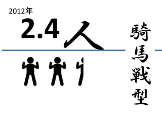 人2.4 騎
馬
戦
型
2012年
 