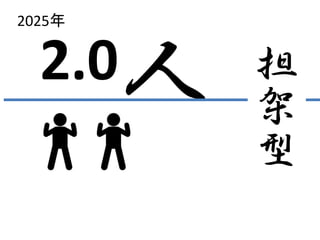 人2.0 担
架
型
2025年
 