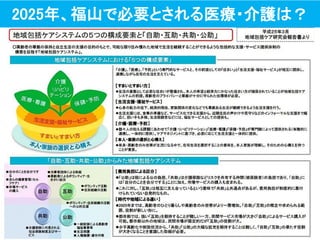 2025年、福山で必要とされる医療・介護は？
 