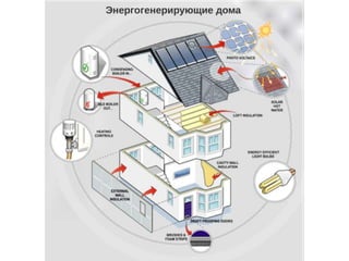"Заречный-2025: выбор города" (О.Савкина, И.Кондратьева, Д.Медведева, 2015)