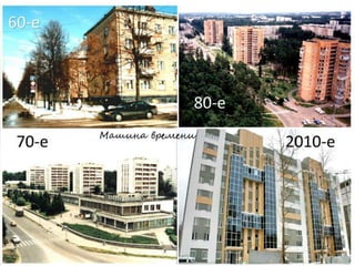 "Заречный-2025: выбор города" (О.Савкина, И.Кондратьева, Д.Медведева, 2015)