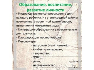 "Заречный-2025: выбор города" (О.Савкина, И.Кондратьева, Д.Медведева, 2015)