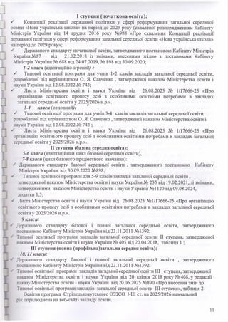 І ступеня (початкова освіта):
•
S Концепції реалізації державної політики у сфері реформування загальної середньої
освіти «Нова українська школа» на період до 2029 року (схваленої розпорядженням Кабінету
Міністрів України від 14 грудня 2016 року №988 «Про схвалення Концепції реалізації
державної політики у сфері реформування загальної середньої освіти «Нова українська школа»
на період до 2029 року»;
■
S Державного стандарту початкової освіти, затвердженого постановою Кабінету Міністрів
України №87 від 21.02.2018 із змінами, внесеними згідно з постановами Кабінету
Міністрів України № 688 від 24.07.2019, № 898 від 30.09.2020;
1-2 класи (адаптаційно-ігровий);
S Типової освітньої програми для учнів 1-2 класів закладів загальної середньої освіти,
розробленої під керівництвом О. Я. Савченко , затвердженої наказом Міністерства освіти і
науки України від 12.08.2022 № 743;
S Листа Міністерства освіти і науки України від 26.08.2025 № 1/17666-25 «Про
організацію освітнього процесу осіб з особливими освітніми потребами в закладах
загальної середньої освіти у 2025/2026 н.р.».
3-4 класи (основний);
S Типової освітньої програми для учнів 3-4 класів закладів загальної середньої освіти,
розробленої під керівництвом О. Я. Савченко , затвердженої наказом Міністерства освіти і
науки України від 12.08.2022 № 743 ;
^ Листа Міністерства освіти і науки України від 26.08.2025 № 1/17666-25 «Про
організацію освітнього процесу осіб з особливими освітніми потребами в закладах загальної
середньої освіти у 2025/2026 н.р.».
II ступеня (базова середня освіта):
5-6класи (адаптаційний цикл базової середньої освіти),
7-8класи (цикл базового предметного навчання):
S Державного стандарту базової середньої освіти , затвердженого постановою Кабінету
Міністрів України від 30.09.2020 №898;
' Типової освітньої програми для 5-9 класів закладів загальної середньої освіти ,
затвердженої наказом Міністерства освіти і науки України № 235 від 19.02.2021, зі змінами,
затвердженими наказом Міністерства освіти і науки України №1120 від 09.08.2024,
додатки 1,3;
> Листа Міністерства освіти і науки України від 26.08.2025 №1/17666-25 «Про організацію
освітнього процесу осіб з особливими освітніми потребами в закладах загальної середньої
освіти у 2025/2026 н.р.».
9класи:
• Державного стандарту базової і повної загальної середньої освіти, затвердженого
постановою Кабінету Міністрів України від 23.11.2011 №1392;
• Типової освітньої програми закладів загальної середньої освіти II ступеня, затвердженої
наказом Міністерства освіти і науки України № 405 від 20.04.2018, таблиця 1 ;
III ступеня (повна (профільна)загальна середня освіта):
10,11 класи:
• Державного стандарту базової і повної загальної середньої освіти , затвердженого
постановою Кабінету Міністрів України від 23.11.2011 №1392;
• Типової освітньої програми закладів загальної середньої освіти III ступеня, затвердженої
наказом Міністерства освіти і науки України від 20 квітня 2018 року № 408, у редакції
наказу Міністерства освіти і науки України від 20.06.2025 №890 «Про внесення змін до
Типової освітньої програми закладів загальної середньої освіти III ступеня», таблиця 2.
Освітня програма Стрілецькокутського ОЗЗСО І-ІІІ ст. на 2025/2026 навчальний
рік оприлюднена на веб-сайті закладу освіти.
11
 