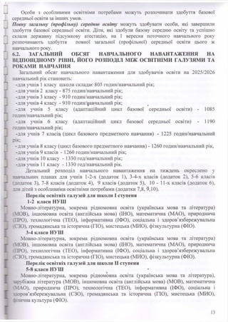Особи з особливими освітніми потребами можуть розпочинати здобуття базової
середньої освіти за інших умов.
Поєну загальну (профільну) середню освіту можуть здобувати особи, які завершили
здобуття базової середньої освіти. Діти, які здобули базову середню освіту та успішно
склали державну підсумкову атестацію, на 1 вересня поточного навчального року
розпочинають здобуття повної загальної (профільної) середньої освіти цього ж
навчального року.
6.2. ЗАГАЛЬНИЙ ОБСЯГ НАВЧАЛЬНОГО НАВАНТАЖЕННЯ НА
ВІДПОВІДНОМУ РІВНІ, ЙОГО РОЗПОДІЛ МІЖ ОСВІТНІМИ ГАЛУЗЯМИ ТА
РОКАМИ НАВЧАННЯ
Загальний обсяг навчального навантаження для здобувачів освіти на 2025/2026
навчальний рік становить:
-для учнів 1 класу школи складає 805 годин/навчальний рік;
-для учнів 2 класу - 875 годин/навчальний рік;
-для учнів 3 класу - 910 годин/навчальний рік;
-для учнів 4 класу - 910 годин/навчальний рік;
-для учнів 5 класу (адаптаційний цикл базової середньої освіти) - 1085
годин/навчальний рік;
-для учнів 6 класу (адаптаційний цикл базової середньої освіти) 1190
годин/навчальний рік;
-для учнів 7 класів, (цикл базового предметного навчання) - 1225 годин/навчальний
рік;
- для учнів 8 класу (цикл базового предметного навчання) - 1260 годин/навчальний рік,
-для учнів 9 класів - 1260 годин/навчальний рік;
-для учнів 10 класу - 1330 год/навчальний рік;
-хтя учнів 11 класу - 1330 год/навчальний рік.
Детальний розподіл навчального навантаження на тиждень окреслено у
навчальних планах для учнів 1-2-х (додаток 1), 3-4-х класів (додаток 2), 5-6 класів
'додаток 3), 7-8 класів (додаток 4), 9 класів (додаток 5), 10 - 11-х класів (додаток 6),
іля дітей з особливими освітніми потребами (додатки 7,8, 9,10).
Перелік освітніх галузей для школи І ступеня
1-2 класи НУШ
Мовно-літературна, зокрема рідномовна освіта (українська мова та література)
МОВ), іншомовна освіта (англійська мова) (ІНО), математична (МАО), природнича
ПРО), технологічна (ТЕО), інформативна (ІФО), соціальна і здоров’язбережувальна
•СЗО), громадянська та історична (ГІО), мистецька (МИО), фізкультурна (ФІО).
3-4 класи НУШ
Мовно-літературна, зокрема рідномовна освіта (українська мова та література)
МОВ), іншомовна освіта (англійська мова) (ІНО), математична (МАО), природнича
ПРО), технологічна (ТЕО), інформативна (ІФО), соціальна і здоров’язбережувальна
•СЗО), громадянська та історична (ГІО), мистецька (МИО), фізкультурна (ФІО).
Перелік освітніх галузей для школи II ступеня
5-8 класи НУШ
Мовно-літературна, зокрема рідномовна освіта (українська мова та література),
-субіжна література (МОВ), іншомовна освіта (англійська мова) (МОВ), математична
МАО), природнича (ПРО), технологічна (ТЕО), інформативна (ІФО), соціальна і
горов’язбережувальна (СЗО), громадянська та історична (ГІО), мистецька (МИО),
: зична культура (ФІО).
13
 