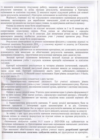 1) виконати комплексну підсумкову роботу, завдання якої дозволяють установити
результати навчання за всіма трупами результатів, визначеними в Критеріях
оцінювання за освітніми галузями; 2) виконати окремі підсумкові роботи для кожної
групи результатів, визначеної у Критеріях оцінювавши за освітніми галуззями.
Відомості, отримані під час підсумкового семестрового оцінювання результатів
навчання, застосовують для вироблення навчальних t цілей на наступний період,
визначення труднощів що постали перед учнями, та коригування освітнього процесу.
Оцінка за семестр може бути скоригованою.
Річну оцінку виставляють на підставі загальних оцінок за І та II семестри або
скоригованих семестрових оцінок. Річна оцінка не обов’язково є середнім
арифметичним оцінок за І та II семестри. Для визначення річної оцінки потрібно
враховувати динаміку особистих досягнень учня / учениці протягом року. Річне
оцінювання також може бути скоригованим.
Результати семестрового та річного оцінювання фіксують у класному журналі та
Свідоцтві досягнень Результати ДПА — у класному журналі та додатку до Свідоцтва
про здобуття базової середньої освіти/
Оцінювання здійснюється за визначеними критеріями, які дозволяють встановити
відповідність між вимогами до обов’язкових результатів навчання, визначеними
Державним стандартом, і фактичними результатами навчання, яких досягай учні.
Загальні критерії оцінювання визначають загальні підходи до встановлення
результатів навчання учнів і слугують основою критеріїв оцінювання за освітніми
галузями.
Критерії оцінювання реалізуються за чотирма рівнями (початковий, середній,
достатній, високий). Кожний наступний рівень охоплює вимоги до попереднього, а
також додає нові. Критерії оцінювання дають змогу здійснювати оцінювання
результатів навчання у 12-бальній шкалі оцінювався. Один рівень складається з 3 балів,
ї к і в сумі дають 12.
Свідоцтво досягнень складається з двох частин:
1. Характеристика- навчальної діяльності. Тут учителі оцінюють рівень
. лормованості наскрізних умінь в учня / учениці наприкінці навчального року. Йдеться
що розуміння прочитаного, висловлення власної думки, критичне і системне мислення,
ніціативність тощо.
Оцінок у цьому розділі нема. Учитель лише визначаєюдин із рівнів сформованості
того чи того уміння: «Має значні успіхи», «Демонструє помітний прогрес», «Потребує
“
ваги і допомоги». Заповнювати цю частину свідоцтва може класний керівник або
вчителі колегіально.
2. Характеристика результатів навчання. У цьому розділі виставляють бали за
навчальні предмети / інтегровані курси щосеместрово й за рік. Спочатку
иитель/вчителька виставляє бал за окремі групи результатів навчання, які визначено в
державному стандарті базової освіти. Після цього виводить загальну оцінку за семестр
За кожну з цих груп результатів навчання вчитель/вчителька виставляє оцінку,
агальна оцінка за семестр формується на підставі оцінок за групами результатів, а
чна — на основі семестрових.
Оцінювання здобувачів освіти 9-11 класів у 2025/2026 н.р. здійснюється за
‘зитеріями оцінювання та Орієнтовними вимогами оцінювання навчальних досягнень
чнів із базових дисциплін у системі загальної середньої оцінки.
При виконанні обов’язкового виду роботи учителі мають розробленні критерії
цінювання навчальних досягнень здобувачів освіти, які ґрунтуються на критеріях,
49
 