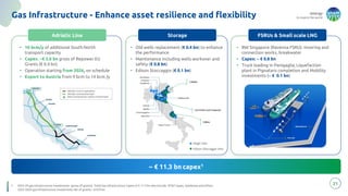 energy
to inspire the world
• BW Singapore (Ravenna FSRU): mooring and
connection works, breakwater
• Capex:  € 0.8 bn
• Truck loading in Panigaglia, Liquefaction
plant in Pignataro completion and Mobility
investments ( € 0.1 bn)
Gas Infrastructure - Enhance asset resilience and flexibility
21
Adriatic Line
• 10 bcm/y of additional South-North
transport capacity
• Capex: € 2.0 bn gross of Repower EU
Grants (€ 0.4 bn)
• Operation starting from 2026, on schedule
• Export to Austria from 9 bcm to 14 bcm /y
~ € 11.3 bn capex1
1. 2025-29 gas infrastructure investments (gross of grants). Total Gas infrastructure Capex of € 11.3 bn also include DT&T capex, Symbiosis and others.
2025-2029 gas infrastructure investments net of grants: ~€10.9 bn
FSRUs & Small scale LNG
Storage
• Old wells replacement (€ 0.4 bn) to enhance
the performance
• Maintenance including wells workover and
safety (€ 0.8 bn)
• Edison Stoccaggio (€ 0.1 bn)
Edison Stoccaggio sites
Stogit sites
 