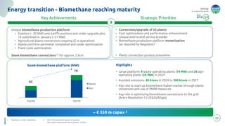 energy
to inspire the world
Energy transition - Biomethane reaching maturity
26
~ € 350 m capex 2
Unique biomethane production platform
• 9 plants (~ 20 MW) won tariffs auctions and under upgrade plus
14 submitted in January (~31 MW)
• Agricultural plants conversions ongoing (2 in operation)
• Waste portfolio perimeter completed and under optimization
• Fixed costs optimization
Snam biomethane connections (1) for approx. 2 bcm
• Conversion/upgrade of 25 plants
• Cost optimization and performance enhancement
• Unique end-to-end service provider
• Biomethane production platform monetization
(as required by Regulator)
• Plants connection process streamline
Highlights
• Large platform: 9 waste operating plants (14 MW) and 26 agri
operating plants (26 MW) in 2024
• Avoided emissions: 40 ktons in 2024 to 300 ktons in 2027
• Key role to start-up biomethane Italian market through plants
conversion and use of PNRR measures
• Key role in optimizing biomethane connections to the grid
(Arera Resolution 131/2024/R/gas)
Snam biomethane platform (MW)
2024E Colonna1 2027E
Waste
Agri
40
78
Key Achievements Strategic Priorities
1. Realised or under realization. 2. 2025-29 investments (gross of grants).
2025-2029 investments net of grants: ~€270m
 