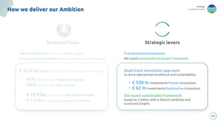 energy
to inspire the world
How we deliver our Ambition
29
Strategic levers
Transformative Innovation
All-round sustainable strategic framework
•
•
•
•
All-round sustainable framework
based on 7 pillars with a distinct ambition and
scorecard targets
Dual-track innovation approach
to drive operational excellence and sustainability
• € 338 m investments Proven Innovation
• € 62 m investments Explorative Innovation
 