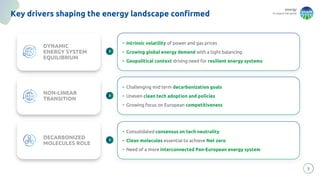 energy
to inspire the world
3
Key drivers shaping the energy landscape confirmed
DYNAMIC
ENERGY SYSTEM
EQUILIBRIUM
NON-LINEAR
TRANSITION
DECARBONIZED
MOLECULES ROLE
• Intrinsic volatility of power and gas prices
• Growing global energy demand with a tight balancing
• Geopolitical context driving need for resilient energy systems
• Challenging mid term decarbonization goals
• Uneven clean tech adoption and policies
• Growing focus on European competitiveness
• Consolidated consensus on tech neutrality
• Clean molecules essential to achieve Net zero
• Need of a more interconnected Pan-European energy system
 