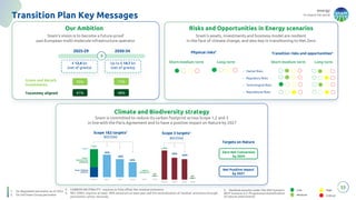 energy
to inspire the world
Transition risks and opportunities5
33
Transition Plan Key Messages
Our Ambition Risks and Opportunities in Energy scenarios
Climate and Biodiversity strategy
Snam’s vision is to become a future-proof
pan-European multi-molecule infrastructure operator
Snam's assets, investments and business model are resilient
in the face of climate change, and also key in transitioning to Net Zero
Snam is committed to reduce its carbon footprint across Scope 1,2 and 3
in line with the Paris Agreement and to have a positive impact on Nature by 2027
2025-29 2030-34
€ 12.4 bn
(net of grants)
Up to € 14.7 bn
(net of grants)
Green and decarb
investments
Taxonomy aligned
70% 73%
41% 48%
Physical risks5
Scope 1&2 targets1
(ktCO2e)
Scope 3 targets1
(ktCO2e)
Zero Net Conversion
by 2024
Net Positive impact
by 2027
Targets on Nature
1. On Regulated perimeter as of 2022
2. On full Snam Group perimeter
3. CARBON NEUTRALITY: requires to fully offset the residual emissions
4. NET ZERO: requires at least -90% emissions vs base year and the neutralization of residual emissions through
permanent carbon removals
Short-medium term Long term Short-medium term Long term
5. Residual severity under the MID Scenario
(RCP Scenario 4.5: Progressive intensification
of natural phenomena)
 
