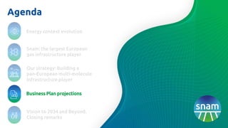 Agenda
Vision to 2034 and Beyond.
Closing remarks
Business Plan projections
Energy context evolution
Our strategy: Building a
pan-European multi-molecule
infrastructure player
Snam: the largest European
gas infrastructure player
 