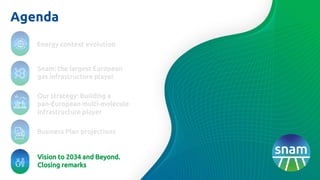 Agenda
Vision to 2034 and Beyond.
Closing remarks
Business Plan projections
Energy context evolution
Our strategy: Building a
pan-European multi-molecule
infrastructure player
Snam: the largest European
gas infrastructure player
 