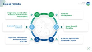 energy
to inspire the world
47
Closing remarks
Significant achievements
and clear strategic
priorities
Strategic framework
confirmed
Solid and
visible growth
Progressing towards a Pan-
European multi-molecules
infrastructure
Attractive & sustainable
shareholders’ return
Sound financial
flexibility
 