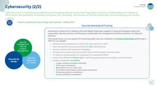 energy
to inspire the world
Awareness is essential for shaping informed digital employees capable of using technologies safely and
responsibly, thereby actively contributing to sustainable risk management and the protection of collective
interests
Cybersecurity (2/2)
Cybersecurity is fundamental in preventing and managing adverse events that may compromise the confidentiality and integrity of
information, the availability of business processes, and, ultimately, the interests of diverse stakeholder groups belonging our society
Security Awareness & Training
The human factor is a core aspect for improving cyber security. Initiatives to increase awareness performed in
2024 for our people:
• 6 White Phishing campaigns for a total of 23,116 e-mails sent in 2024
• Cyber Security learning course launched and 1,601 trained persons
• 6 communications with awareness infographics
• 18 mass communications sent by the Cyber SOC to inform people on security events
• 11 classroom training sessions for employees of our peripheral offices
• Creation and diffusion of shared rules for performing good mass communications via email channel
• Incident management simulations:
• 1 cyber incident simulation with BOD
• 2 blue team simulations
• 8 simulations for our Cyber SOC
• 1 simulation with Italian and European institutions
• 5 business resilience simulations
• 2 mass notification simulations
Projects covered by Security by Design cyber approach: 100% by 2029
Security
Intelligence &
Security
Incident
Management
Security
Awareness
& Training
Security by
design
67
S
CORECAR
D
 