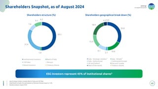 energy
to inspire the world
50.5
1.4
31.4
7.4
9.1
0.2
Institutional Investors Bank of Italy
CDP Reti Minozzi
Retail Investors Treasury shares
69
1. taly-Strategic holders includes Bank of Italy and CDP Reti
2. Italy-Retails includes the participation of Romano Minozzi equal to 7.4%
3. Nasdaq analysis, August 2024
Shareholders Snapshot, as of August 2024
Shareholders structure (%)
32.8
16.6
2.7
9.1
15.4
18.9
4.3 0.2
Italy - Strategic Holders Italy - Retails
Italy - Institutional Continental Europe
UK and Ireland Usa and Canada
Rest of the world Treasury shares
Shareholders geographical break down (%)
1 2
ESG investors represent 45% of institutional shares3
 
