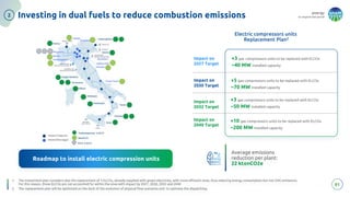 energy
to inspire the world
81
Investing in dual fuels to reduce combustion emissions
Roadmap to install electric compression units
Electric compressors units
Replacement Plan2
Impact on
2027 Target
Impact on
2030 Target
Impact on
2032 Target
Impact on
2040 Target
+5 gas compressors units to be replaced with ELCOs
~70 MW installed capacity
+3 gas compressors units to be replaced with ELCOs
~50 MW installed capacity
+10 gas compressors units to be replaced with ELCOs
~200 MW installed capacity
+3 gas compressors units to be replaced with ELCOs
~40 MW installed capacity
1. The investment plan considers also the replacement of 3 ELCOs, already supplied with green electricity, with more efficient ones, thus reducing energy consumption but not GHG emissions.
For this reason, those ELCOs are not accounted for within the ones with impact by 2027, 2030, 2032 and 2040
2. The replacement plan will be optimized on the back of the evolution of physical flow scenarios and to optimize the dispatching
Average emissions
reduction per plant:
22 ktonCO2e
2
 
