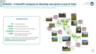 energy
to inspire the world
99
Arbolia – A benefit company to develop new green areas in Italy
Benefit company owned by Snam, creates new green areas in Italy, contributing to the fight against climate change,
improving air quality, enhancing life in cities, and promoting sustainable development
AFFORESTATION
38 completed projects
~ 87,000 equivalent plants planted
~ 9,500 tons of CO2 absorbed in next 20 years
~ 37,500 kg of PM10 absorbed annually
~ 6,900 tons of oxygen returning to the
environment in 20 years
Design and implementation of afforestation projects in urban
contexts in collaboration with public and private entities,
financially supported by third parties
 