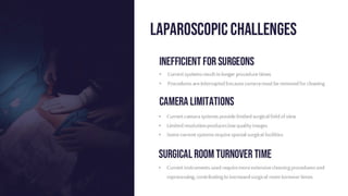 Laparoscopic UHD Imaging System Pitch Deck | March 2025
