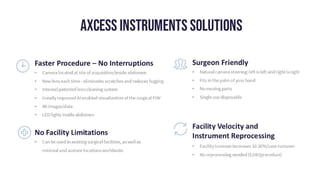 Laparoscopic UHD Imaging System Pitch Deck | March 2025