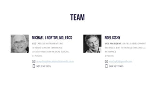 Laparoscopic UHD Imaging System Pitch Deck | March 2025