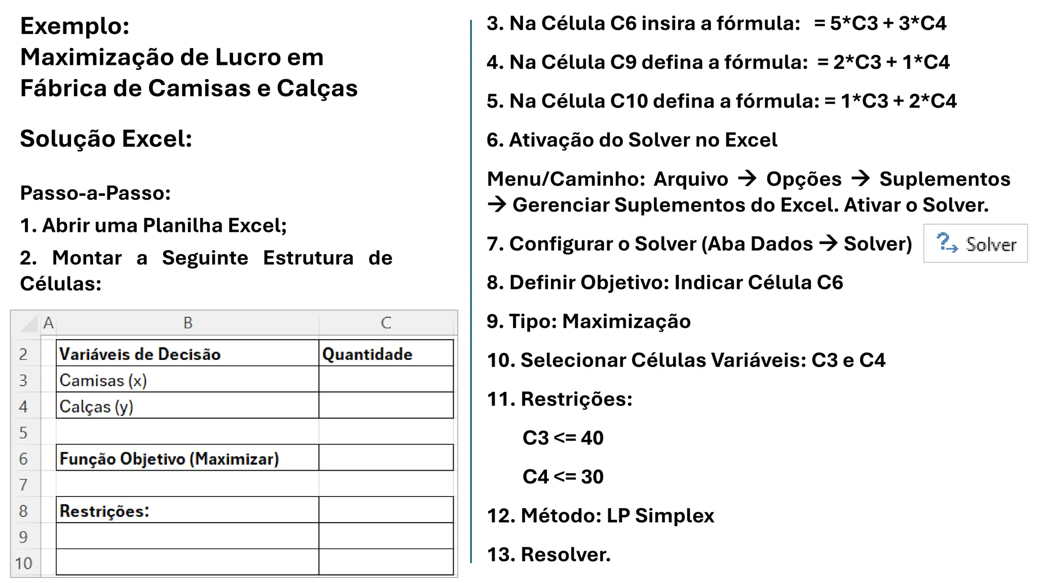 Exemplo:
Maximização de Lucro em
Fábrica de Camisas e Calças
Solução Excel:
Passo-a-Passo:
1. Abrir uma Planilha Excel;
2. Montar a Seguinte Estrutura de
Células:
3. Na Célula C6 insira a fórmula: = 5*C3 + 3*C4
4. Na Célula C9 defina a fórmula: = 2*C3 + 1*C4
5. Na Célula C10 defina a fórmula: = 1*C3 + 2*C4
6. Ativação do Solver no Excel
Menu/Caminho: Arquivo → Opções → Suplementos
→ Gerenciar Suplementos do Excel. Ativar o Solver.
7. Configurar o Solver (Aba Dados → Solver)
8. Definir Objetivo: Indicar Célula C6
9. Tipo: Maximização
10. Selecionar Células Variáveis: C3 e C4
11. Restrições:
C3 <= 40
C4 <= 30
12. Método: LP Simplex
13. Resolver.
 