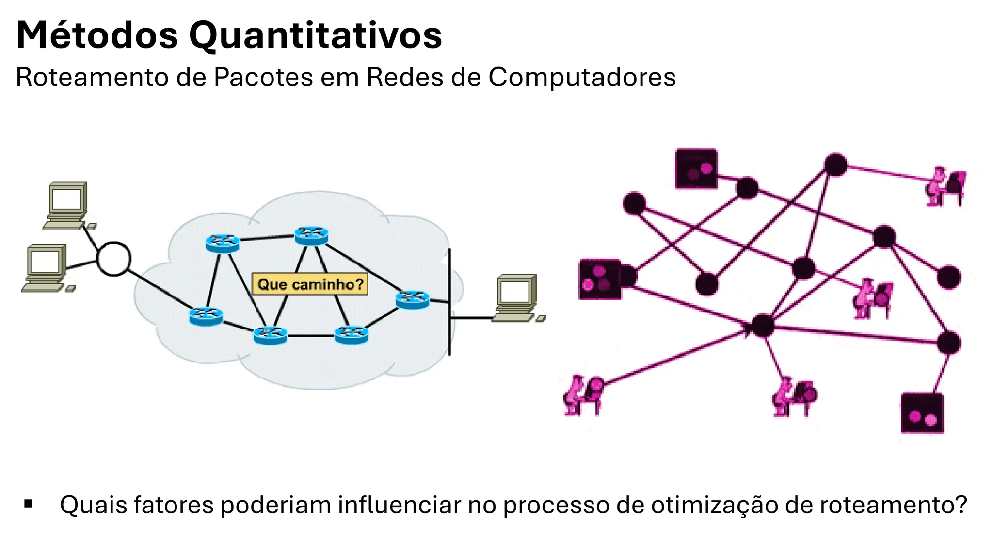 Métodos Quantitativos
Roteamento de Pacotes em Redes de Computadores
▪ Quais fatores poderiam influenciar no processo de otimização de roteamento?
 