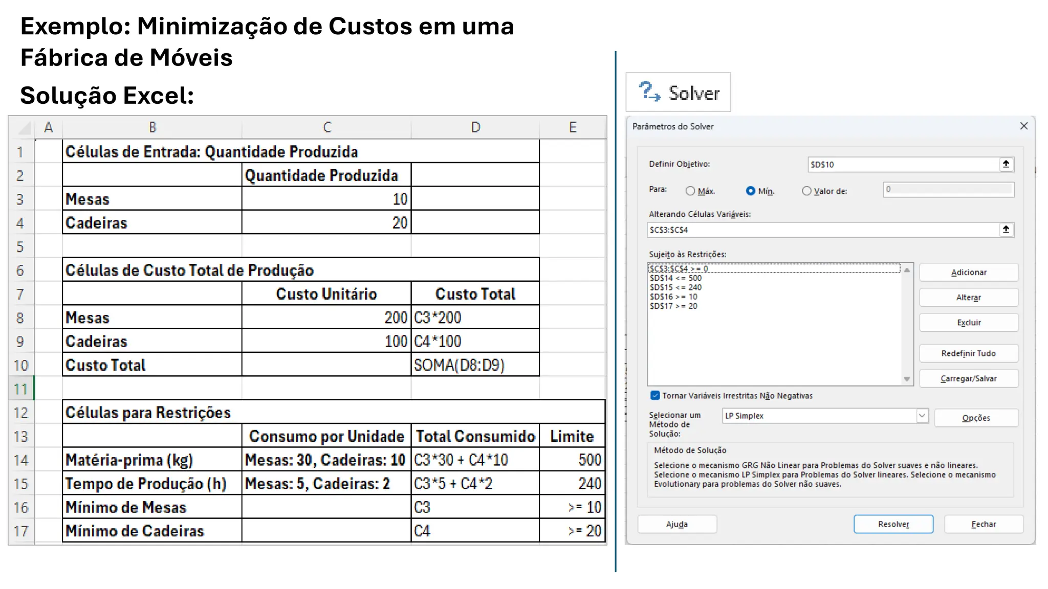 Exemplo: Minimização de Custos em uma
Fábrica de Móveis
Solução Excel:
 
