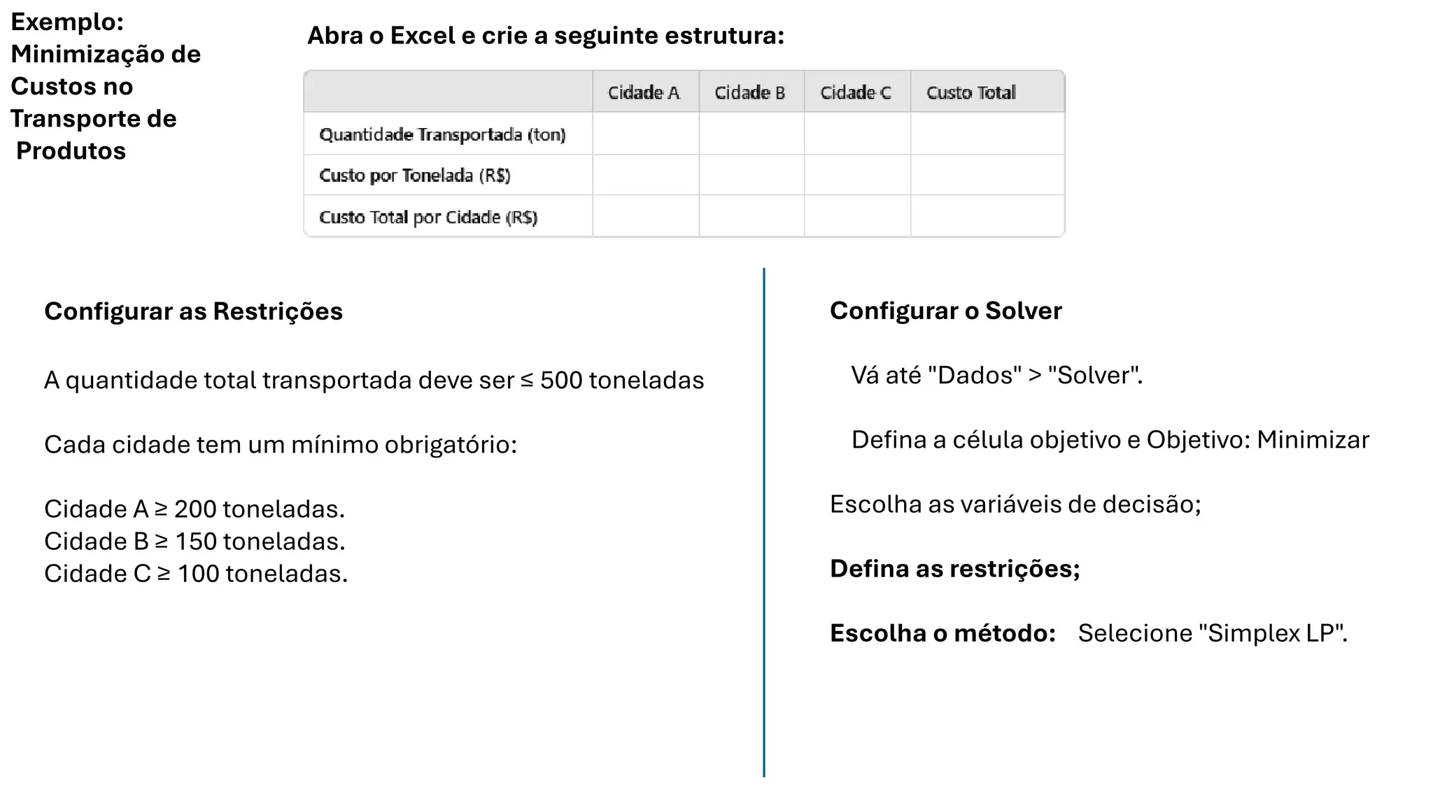 Exemplo:
Minimização de
Custos no
Transporte de
Produtos
Abra o Excel e crie a seguinte estrutura:
Configurar as Restrições
A quantidade total transportada deve ser ≤ 500 toneladas
Cada cidade tem um mínimo obrigatório:
Cidade A ≥ 200 toneladas.
Cidade B ≥ 150 toneladas.
Cidade C ≥ 100 toneladas.
Configurar o Solver
Vá até "Dados" > "Solver".
Defina a célula objetivo e Objetivo: Minimizar
Escolha as variáveis de decisão;
Defina as restrições;
Escolha o método: Selecione "Simplex LP".
 