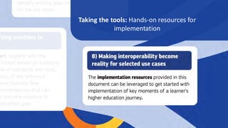 14.05.2025 12
Taking the tools: Hands-on resources for
implementation
 