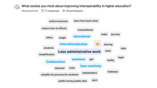 An initiative of
the
 