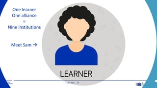 14.05.2025 19
One learner
One alliance
=
Nine institutions
Meet Sam →
 