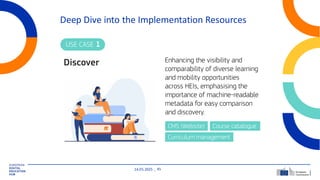 14.05.2025 45
Deep Dive into the Implementation Resources
 