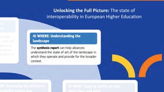 14.05.2025 8
Unlocking the Full Picture: The state of
interoperability in European Higher Education
 